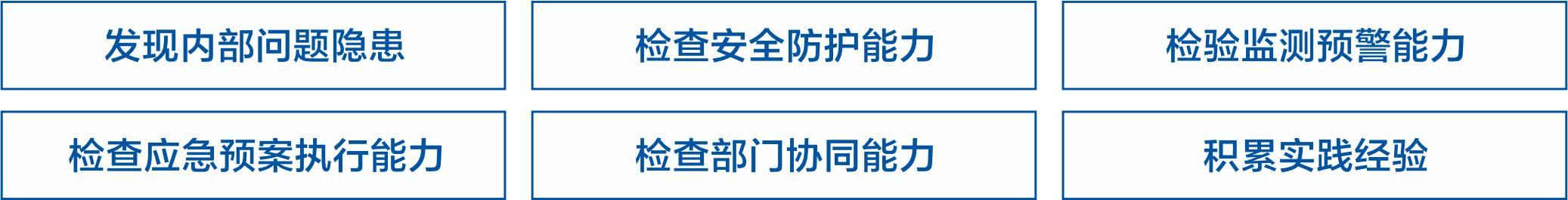 目的和意义.png