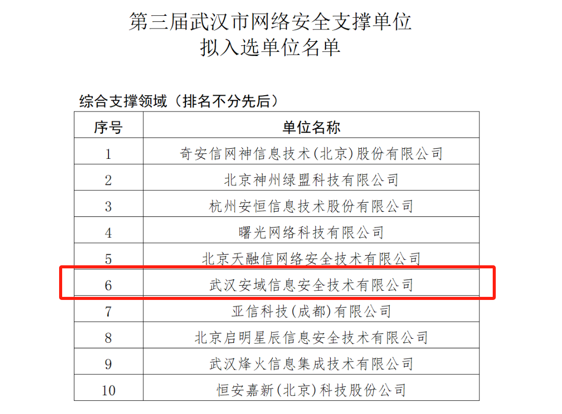 微信图片_20250618162210.png 微信图片_20250618162210.png